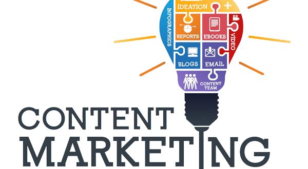 Conten Marketing | Click Anubhav