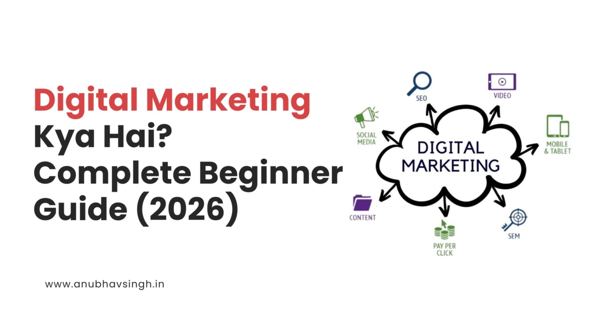 Digital Marketing Kya Hai s